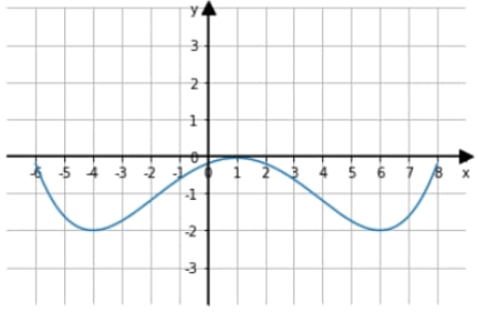 050127cp-2cf0-432x285.png