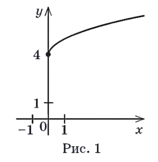 050127mg-0fed-321x329.png