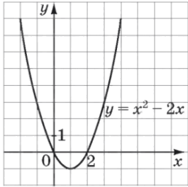 050129w0-c63d-265x264.png