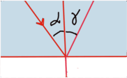 05012bun-b4f1-182x112.png