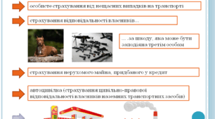 Презентація на тему: "Страхування. Види страхування"