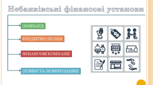 Презентація на тему: "Небанківські фінансові установи"