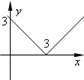 05012ewg-7fd7-89x85.jpg