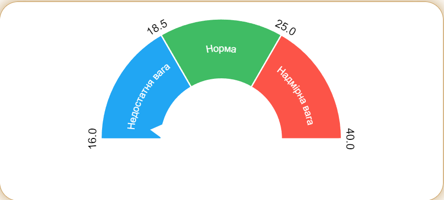 05012f3d-4450-900x406.png