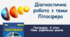 Діагностична робота з теми "Літосфера"