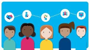 The Impact of Emotional-Social Mental Training on Students' Communication Skills