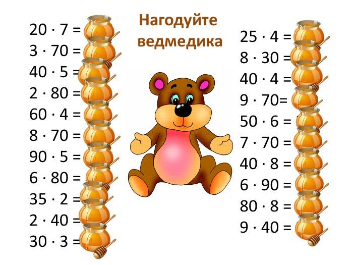 Вправи для усного рахунку 3 клас