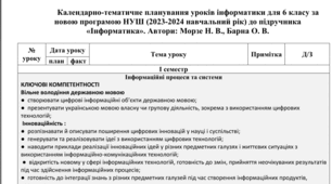 Календарне планування інформатика 6 клас НУШ на 2024-2025 н.р. (містить наскрізні вміння, ключові компетентності.(автор Морзе Н.В., Барна О.В.)