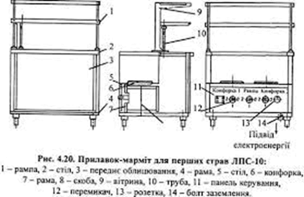 05012p4j-f3b2-436x283.png