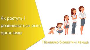 Тест з уроку Пізнаємо природу для 6 класу на тему «Як ростуть і розвиваються різні організми»