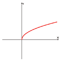 05012sp6-10c3-200x199.png