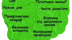 Ілюстрації «Дерево роздумів» щодо правильного рішення відносно свого здоров’я