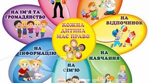 Права дитини
