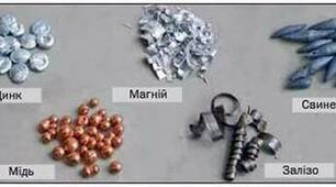 Метали й неметали. Металічні та неметалічні елементи.