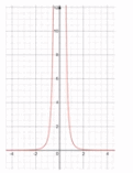 05012zik-b767-121x157.png