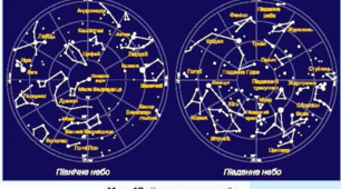 К.Р. Небесна сфера. Методи та засоби астрономічних досліджень.