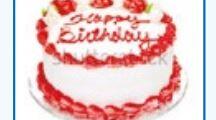 Підсумкове тестування з теми " A birthday party."