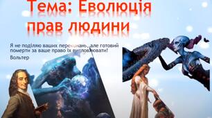 Еволюція прав людини