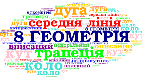 Контрольна робота №2 «Трапеція. Вписані й описані чотирикутники»