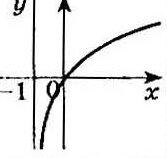 05013dd8-e6aa-167x158.jpg