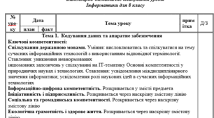 Календарне планування інформатика 8 клас, містить наскрізні змістові лінії, ключові компетентності.(автор Морзе Н.В., Барна О.В.)