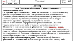 Календарне планування інформатика 9 клас, містить наскрізні змістові лінії, ключові компетентності.(автор Морзе Н.В., Барна О.В.)