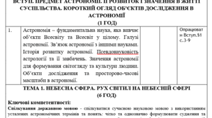 Календарне планування астрономія 11 клас, містить наскрізні змістові лінії, ключові компетентності.(автор Яцків Я.С.))