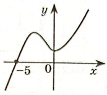 05013gfg-b1ad-218x192.jpg