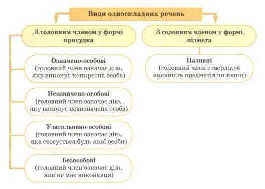 Немає опису світлини.