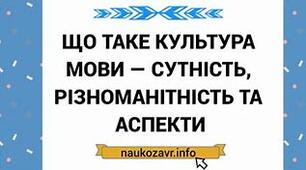 Тест для перевірки знань з теми «Культура мови»