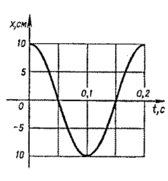 05013xml-4a06-240x258.png