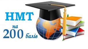 Квадратні рівняння з параметрами