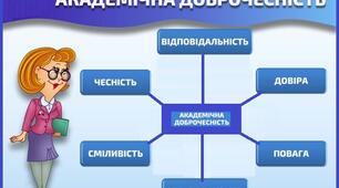 «Культура академічної доброчесності: проєктування освітнього контенту»