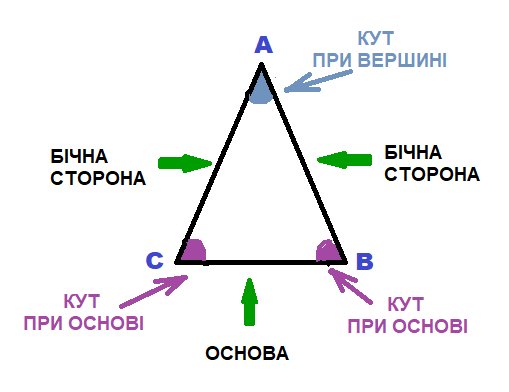 0501446y-0f44-509x392.png