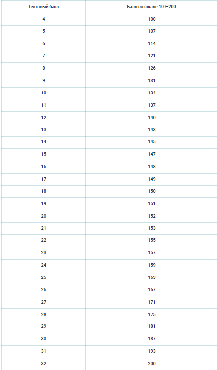 050145s3-6f1d-438x748.png