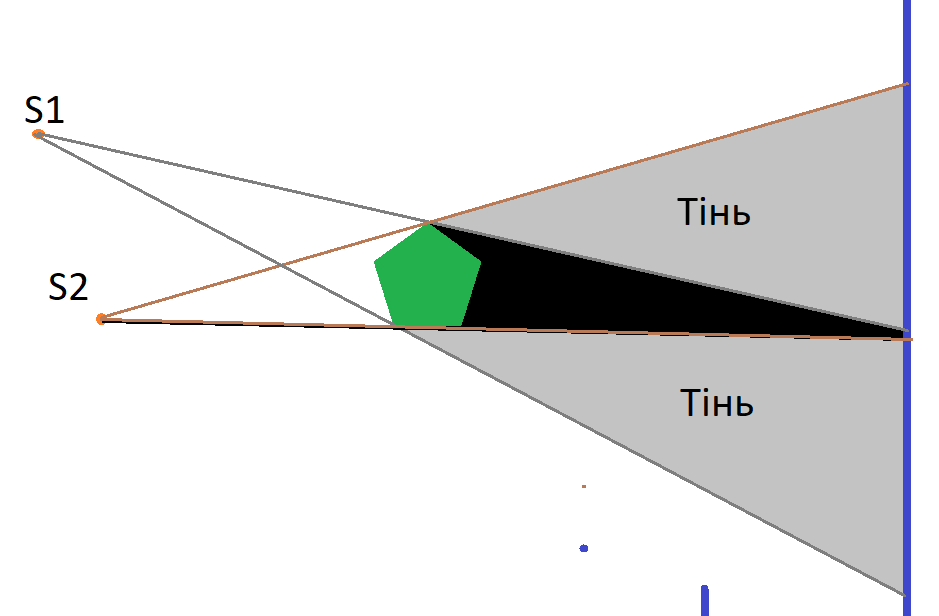 050146b8-1df2-939x616.png