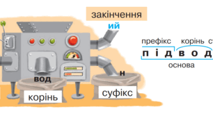 Будова слова
