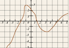05014gw1-b792-252x174.png