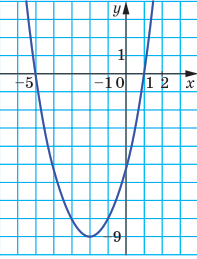 05014her-6d41-197x259.png