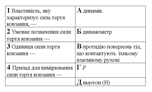 Подпись отсутствует