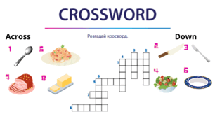 Картка із теми "Crossword. Dish. Food"
