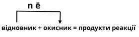 електрони.jpg