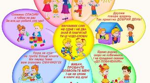 ЯДС. Культура поведінки.