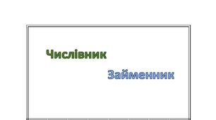 Презентація  " Основне про числівник та займенник"
