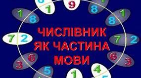 Контрольна робота. Числівник 