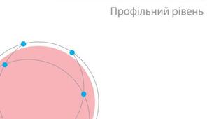 Поліморфізм у мові Python