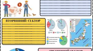 Робочий аркуш "Секторальна модель економіки Японії" 10 клас
