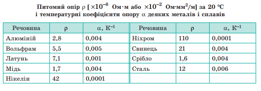 05015cyw-c575-530x185.png
