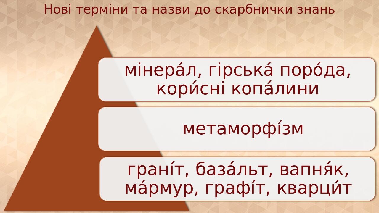 6 клас НУШ "Мінерали, гірські породи. Корисні копалини" | Презентація ...