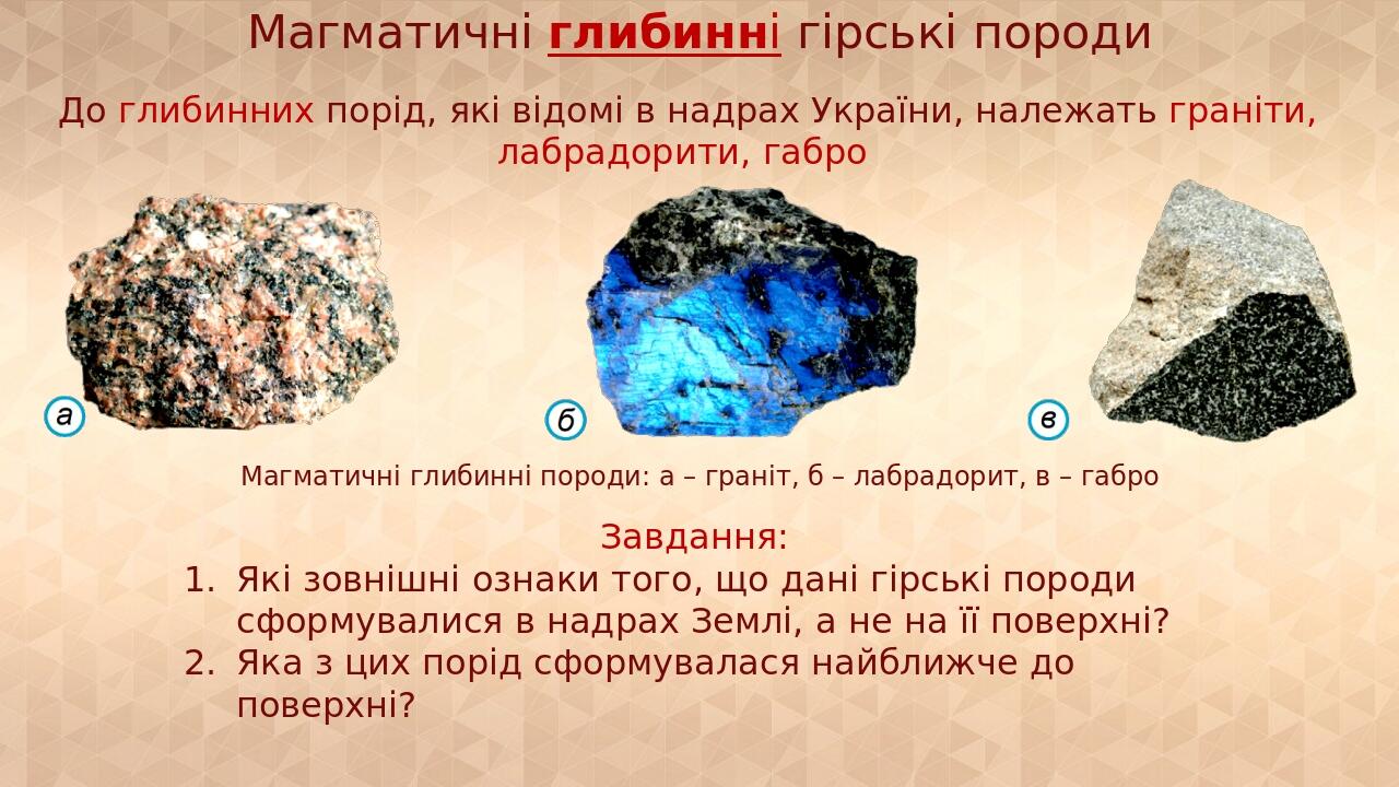 6 клас НУШ "Мінерали, гірські породи. Корисні копалини" | Презентація ...